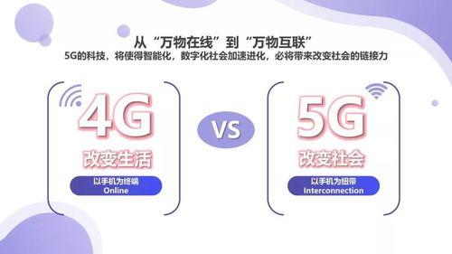 5g基金今日头条,今日头条聚焦行业热点与发展趋势